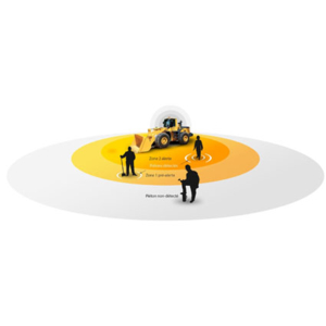 SaveX, un système d'aide à la détection de piétons