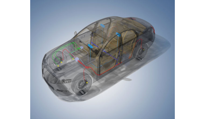 Rohde & Schwarz France organise une journée dédiée aux tests des nouveaux réseaux Ethernet et IP pour l’automobile
