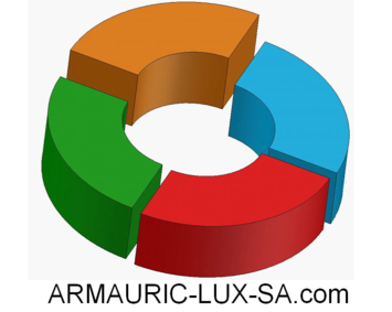 industrie-sa.com