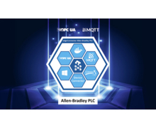 Softing annonce l'introduction d’edgeConnector Allen-Bradley PLC