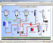 GE Fanuc Intelligent Platforms annonce Proficy® HMI/SCADA - iFIX WebSpace