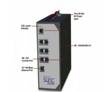 Passerelles de conversion série SYNC 2000