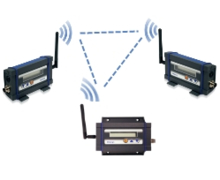 Modem sans fil RS485