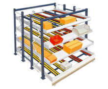 Système de stockage dynamique LYRA