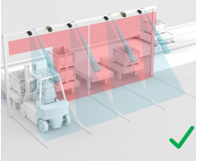Une solution basée sur le scanner laser RSL 400 de Leuze assure une sécurité sans faille à des stations de transfert 